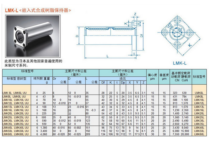 方法蘭直線軸承LMK8UU加長型具體參數(shù)