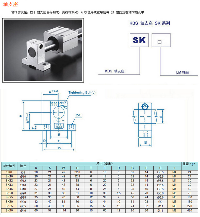 軸承座SK30具體參數(shù)