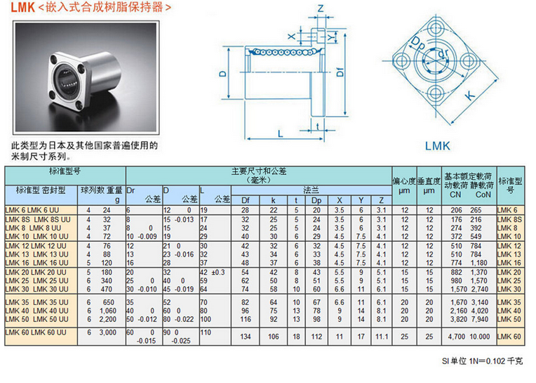 方法蘭直線軸承LMK16UU具體參數(shù)